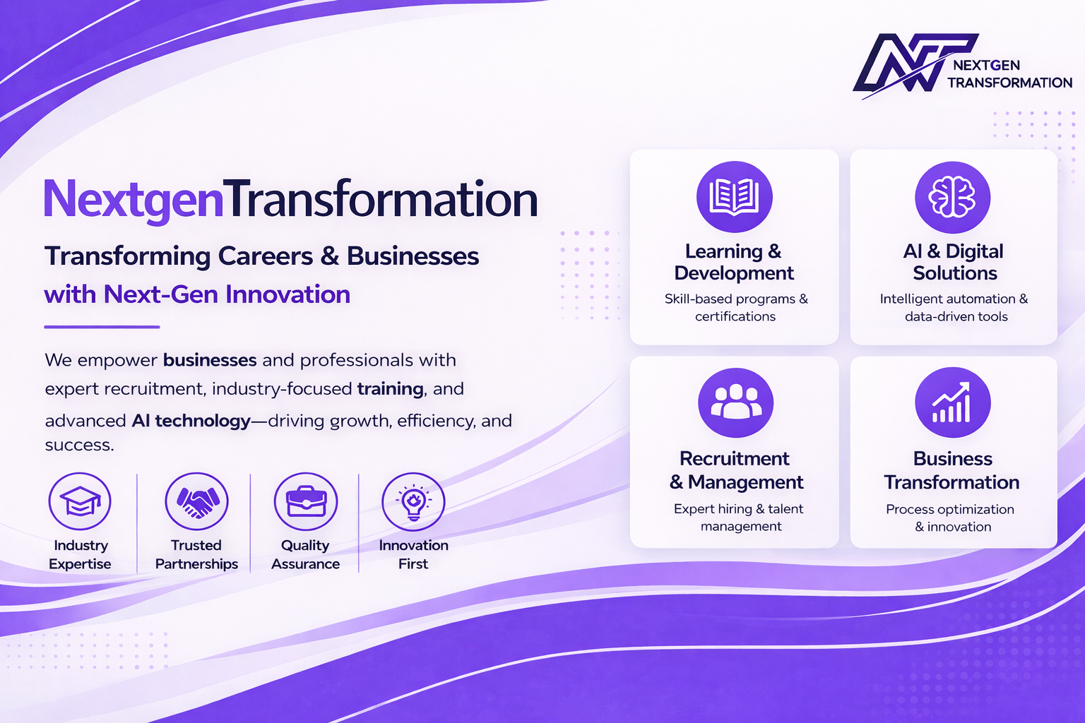Professional NextgenTransformation service banner